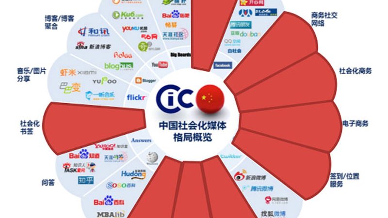上海会议策划公司资质要求：合规之路揭秘**